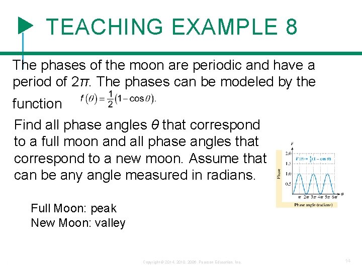 TEACHING EXAMPLE 8 The phases of the moon are periodic and have a period
