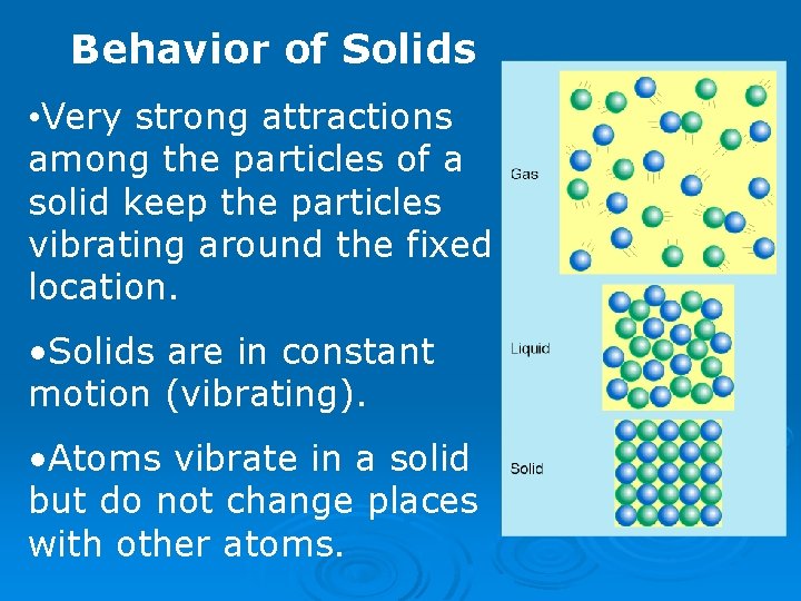 Behavior of Solids • Very strong attractions among the particles of a solid keep Behavior of Solids • Very strong attractions among the particles of a solid keep