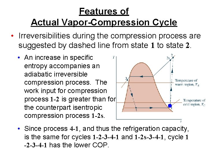 Features of Actual Vapor-Compression Cycle • Irreversibilities during the compression process are suggested by
