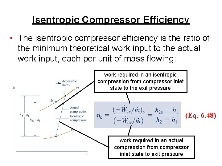 Isentropic Compressor Efficiency • The isentropic compressor efficiency is the ratio of the minimum