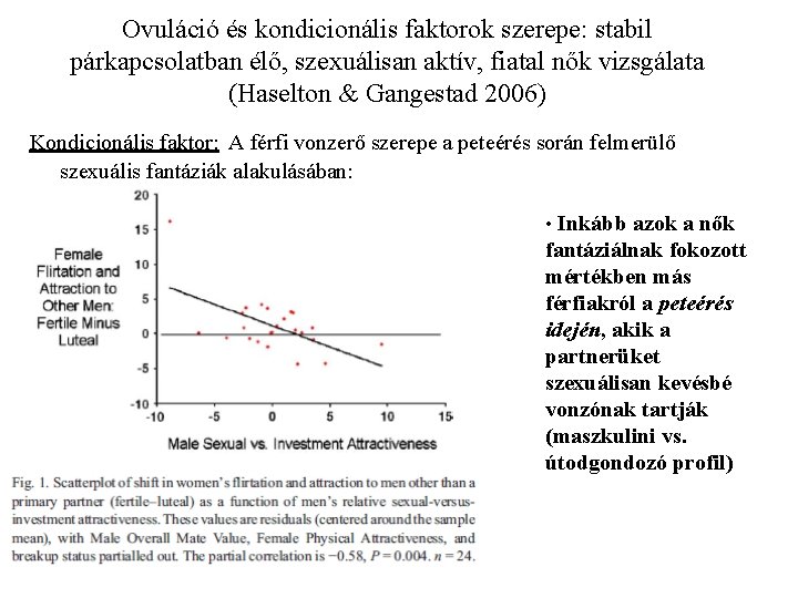 Ovuláció és kondicionális faktorok szerepe: stabil párkapcsolatban élő, szexuálisan aktív, fiatal nők vizsgálata (Haselton