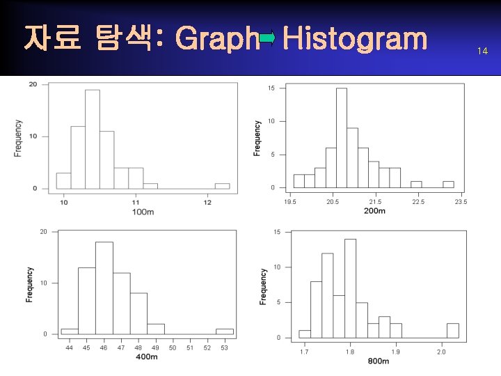 자료 탐색: Graph Histogram 14 