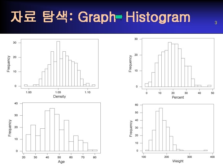 자료 탐색: Graph Histogram 3 