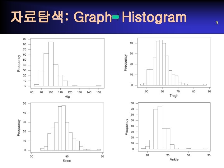 자료탐색: Graph Histogram 5 