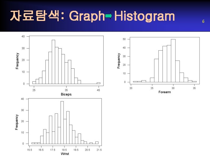 자료탐색: Graph Histogram 6 