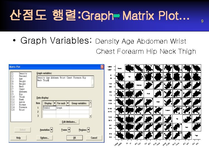 산점도 행렬: Graph Matrix Plot… • Graph Variables: Density Age Abdomen Wrist Chest Forearm