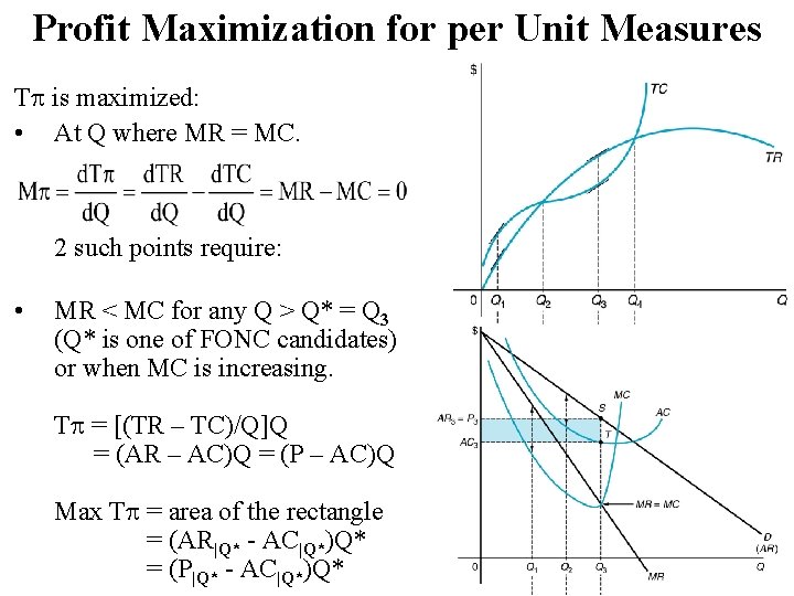 Profit Maximization for per Unit Measures T is maximized: • At Q where MR