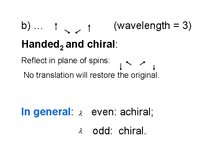 b) … (wavelength = 3) Handed 2 and chiral: Reflect in plane of spins: