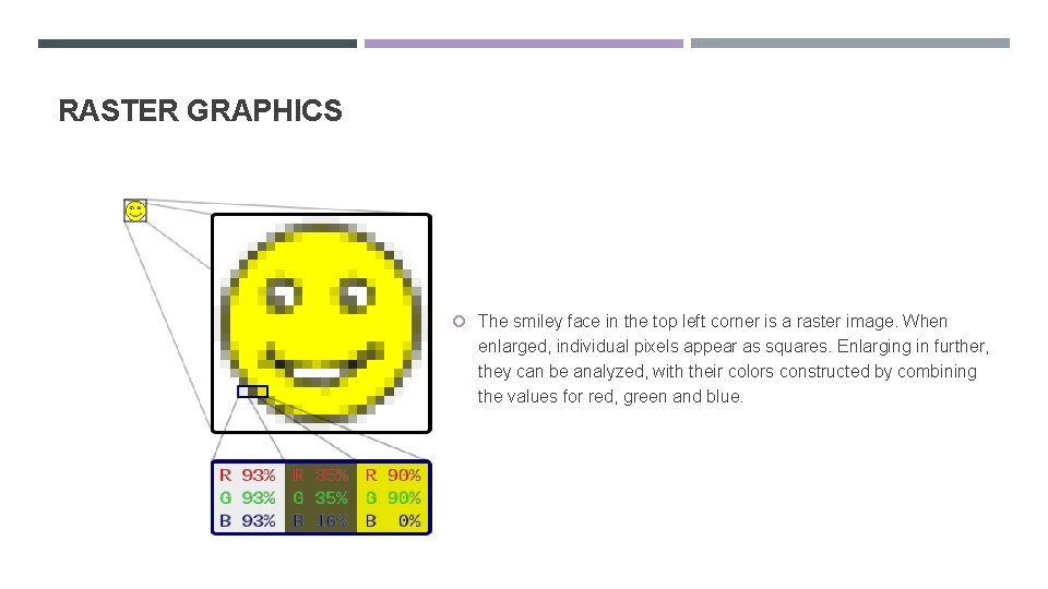 RASTER GRAPHICS The smiley face in the top left corner is a raster image.