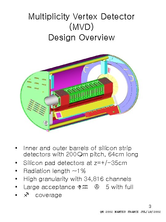 Multiplicity Vertex Detector (MVD) Design Overview • Inner and outer barrels of silicon strip