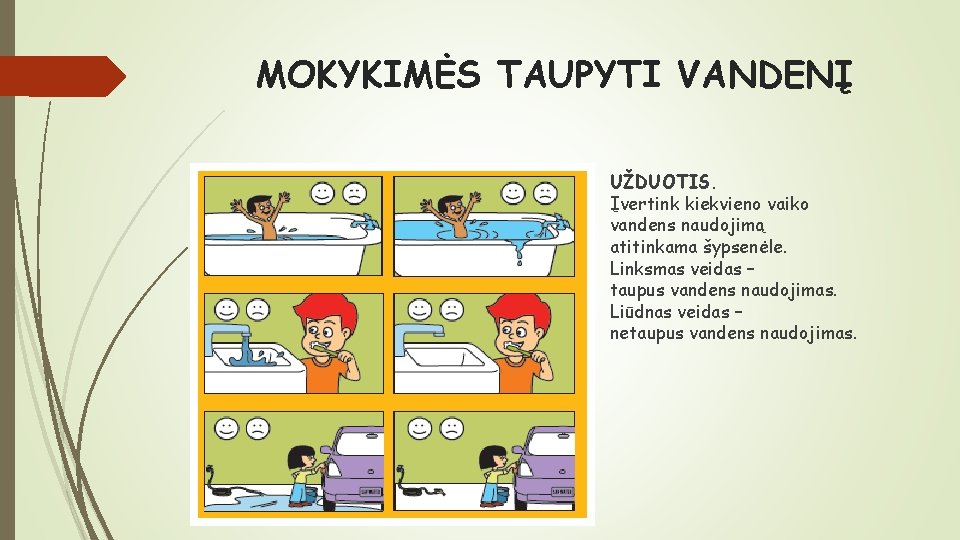 MOKYKIMĖS TAUPYTI VANDENĮ UŽDUOTIS. Įvertink kiekvieno vaiko vandens naudojimą atitinkama šypsenėle. Linksmas veidas –