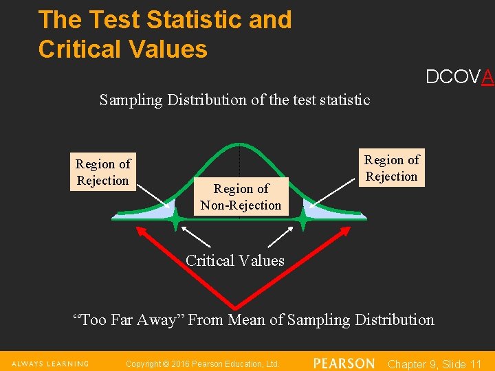 The Test Statistic and Critical Values DCOVA Sampling Distribution of the test statistic Region