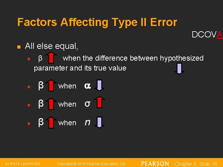 Factors Affecting Type II Error DCOVA n All else equal, n β when the