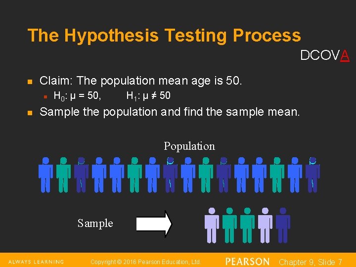 The Hypothesis Testing Process DCOVA n Claim: The population mean age is 50. n