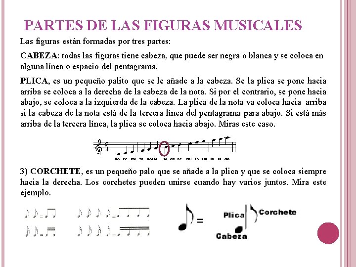 PARTES DE LAS FIGURAS MUSICALES Las figuras están formadas por tres partes: CABEZA: todas