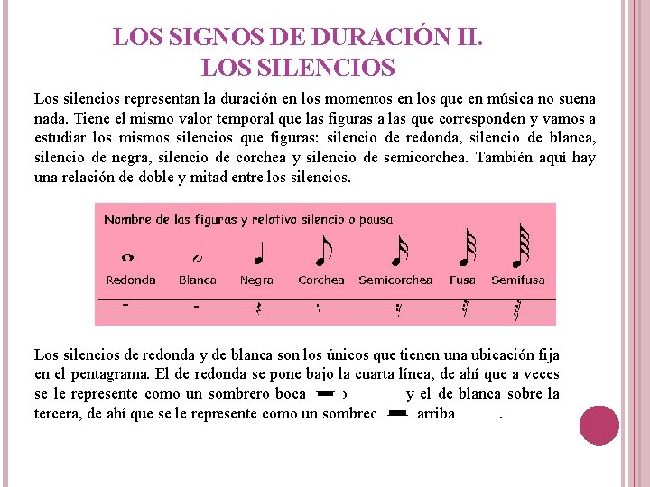 LOS SIGNOS DE DURACIÓN II. LOS SILENCIOS Los silencios representan la duración en los