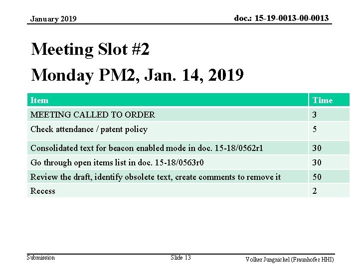 doc. : 15 -19 -0013 -00 -0013 January 2019 Meeting Slot #2 Monday PM