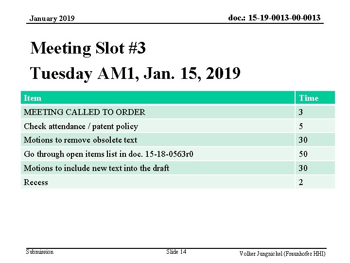 doc. : 15 -19 -0013 -00 -0013 January 2019 Meeting Slot #3 Tuesday AM