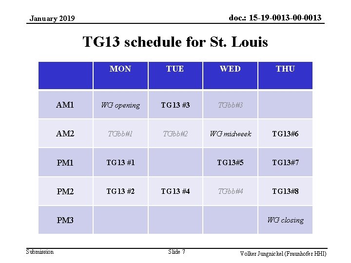 doc. : 15 -19 -0013 -00 -0013 January 2019 TG 13 schedule for St.