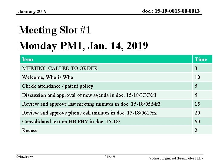 doc. : 15 -19 -0013 -00 -0013 January 2019 Meeting Slot #1 Monday PM