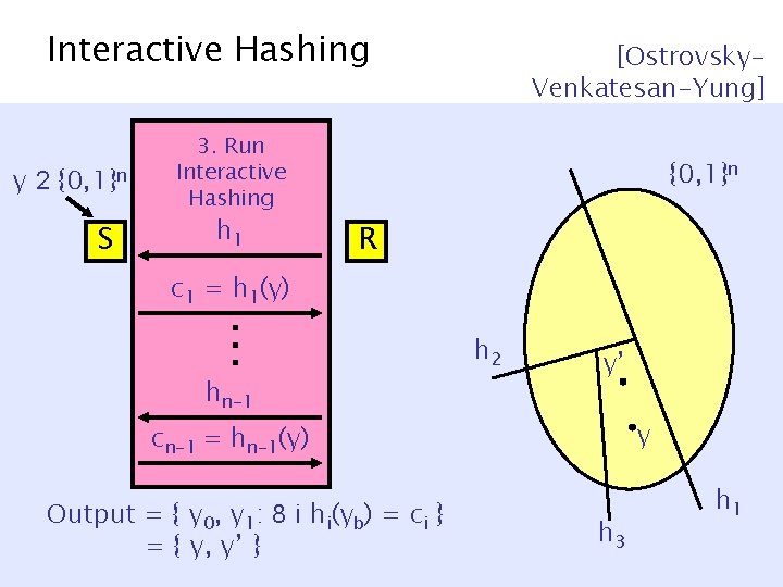 Interactive Hashing y 2 {0, 1}n S [Ostrovsky. Venkatesan-Yung] 3. Run Interactive Hashing h