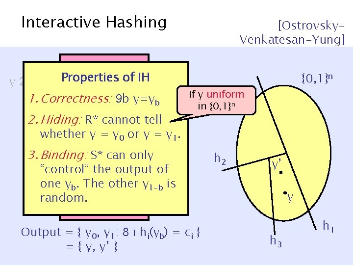 Interactive Hashing y 2 3. Run Interactive of {0, 1}n Properties Hashing IH 1.