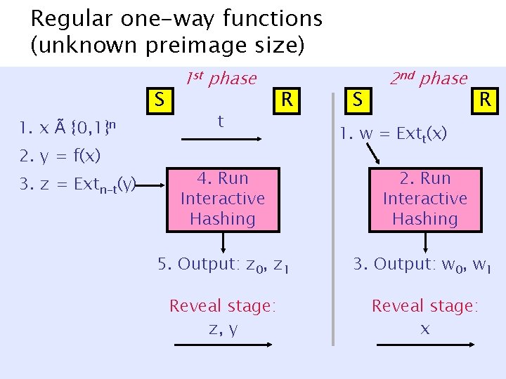 Regular one-way functions (unknown preimage size) S 1. x Ã {0, 1}n 2. y