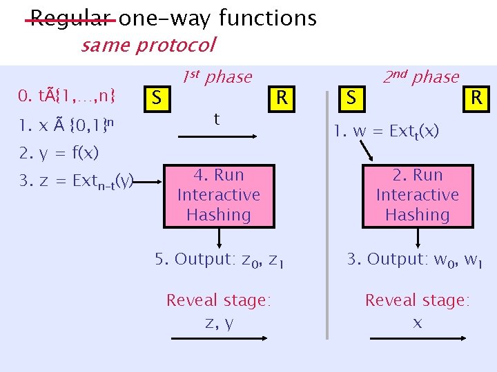 Regular one-way functions same protocol 0. tÃ{1, …, n} 1. x Ã {0, 1}n