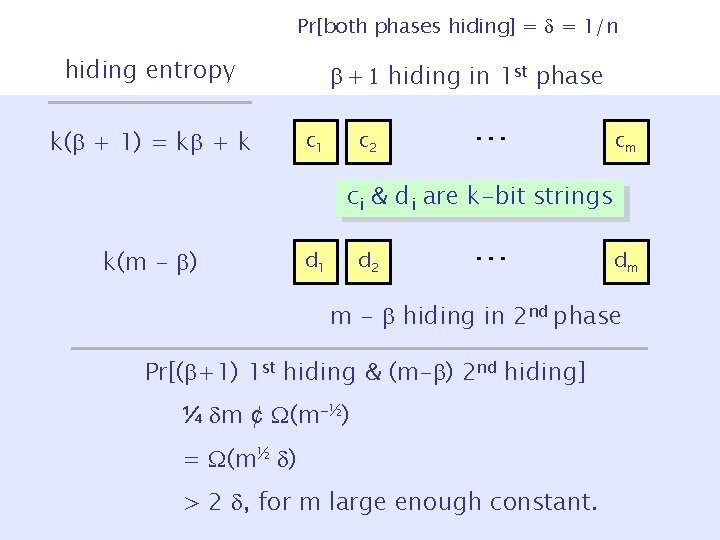 Pr[both phases hiding] = = 1/n hiding entropy k( + 1) = k +