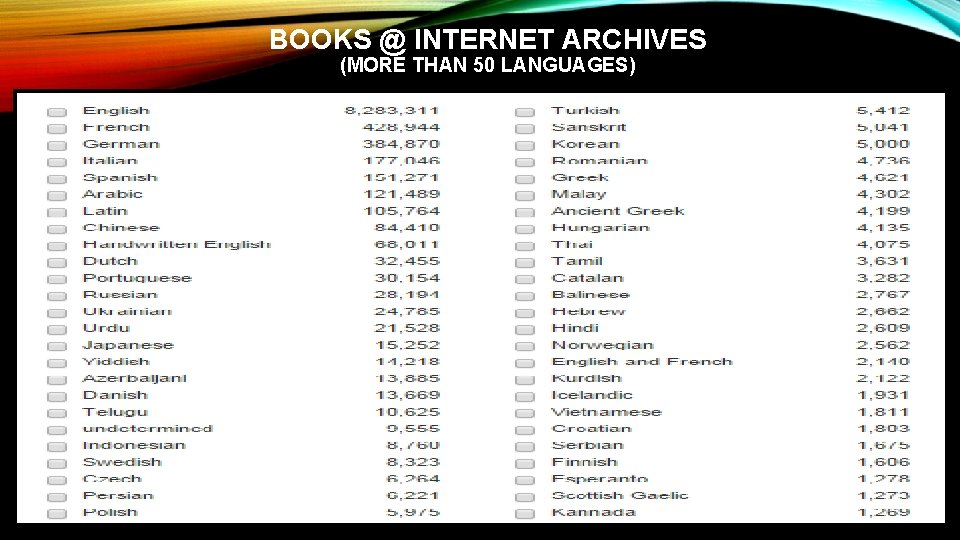 BOOKS @ INTERNET ARCHIVES (MORE THAN 50 LANGUAGES) BOOKS @ INTERNET ARCHIVES (MORE THAN 50 LANGUAGES)