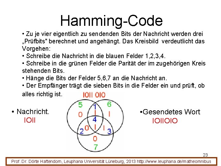 Hamming-Code • Zu je vier eigentlich zu sendenden Bits der Nachricht werden drei „Prüfbits"