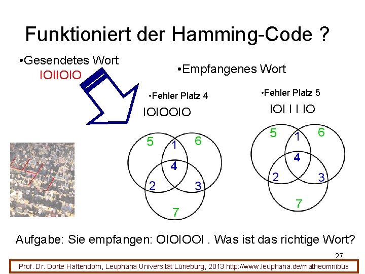 Funktioniert der Hamming-Code ? • Gesendetes Wort IOIIOIO • Empfangenes Wort • Fehler Platz