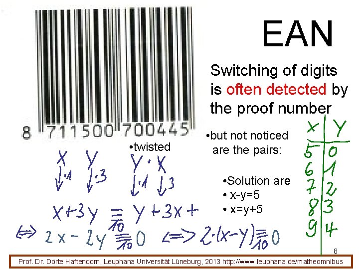 EAN Switching of digits is often detected by the proof number • twisted •