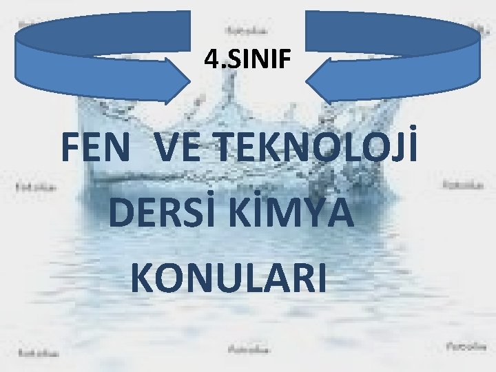 4. SINIF FEN VE TEKNOLOJİ DERSİ KİMYA KONULARI 