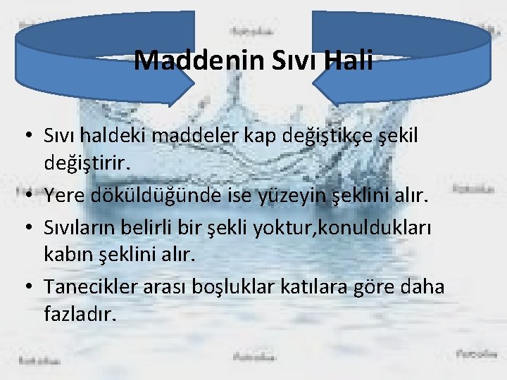 Maddenin Sıvı Hali • Sıvı haldeki maddeler kap değiştikçe şekil değiştirir. • Yere döküldüğünde