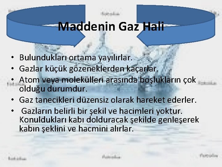 Maddenin Gaz Hali • Bulundukları ortama yayılırlar. • Gazlar küçük gözeneklerden kaçarlar. • Atom