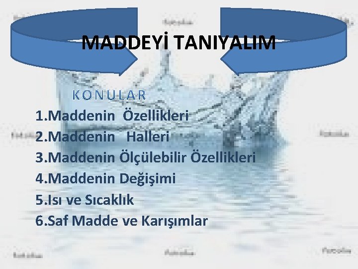 MADDEYİ TANIYALIM 1. Maddenin Özellikleri 2. Maddenin Halleri 3. Maddenin Ölçülebilir Özellikleri 4. Maddenin