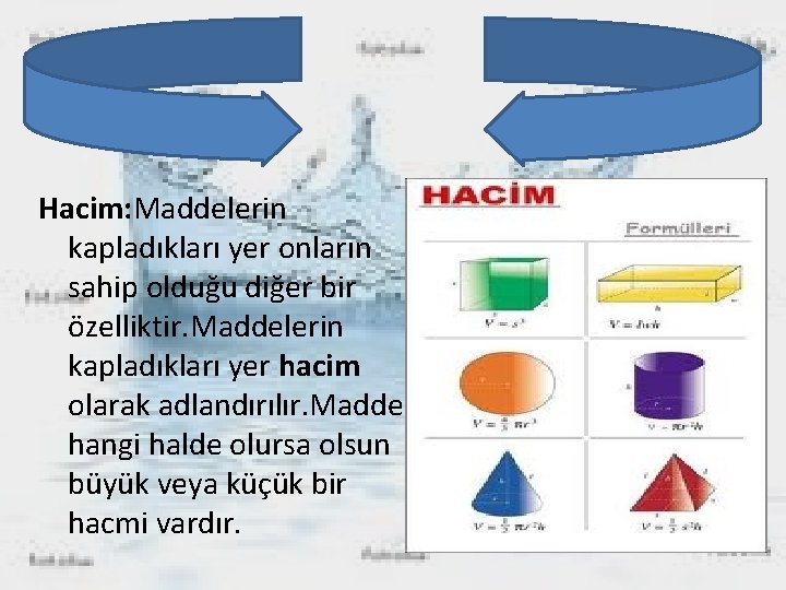 Hacim: Maddelerin kapladıkları yer onların sahip olduğu diğer bir özelliktir. Maddelerin kapladıkları yer hacim