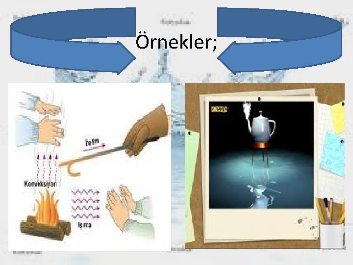 Örnekler; 