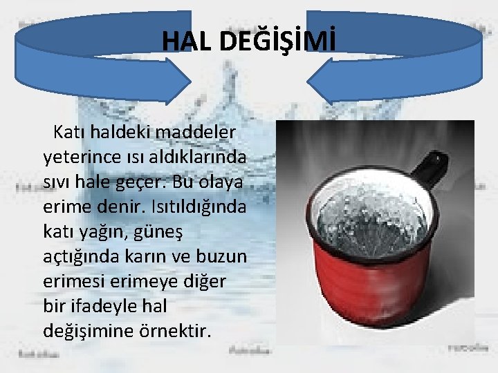 HAL DEĞİŞİMİ Katı haldeki maddeler yeterince ısı aldıklarında sıvı hale geçer. Bu olaya erime