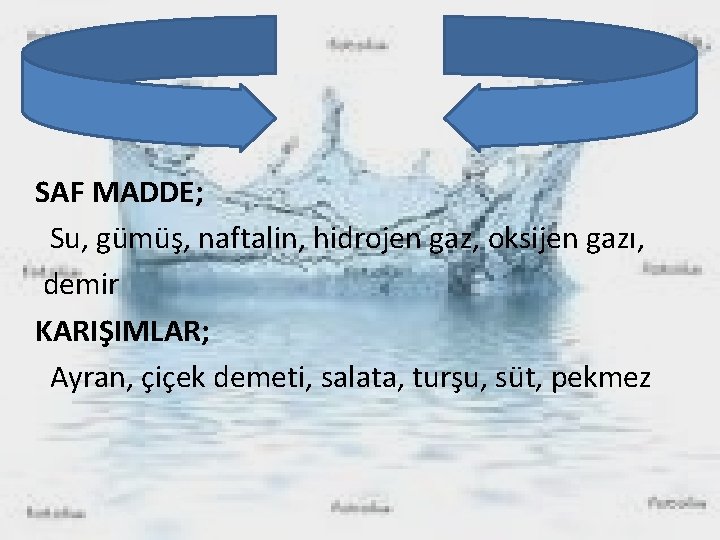 SAF MADDE; Su, gümüş, naftalin, hidrojen gaz, oksijen gazı, demir KARIŞIMLAR; Ayran, çiçek demeti,