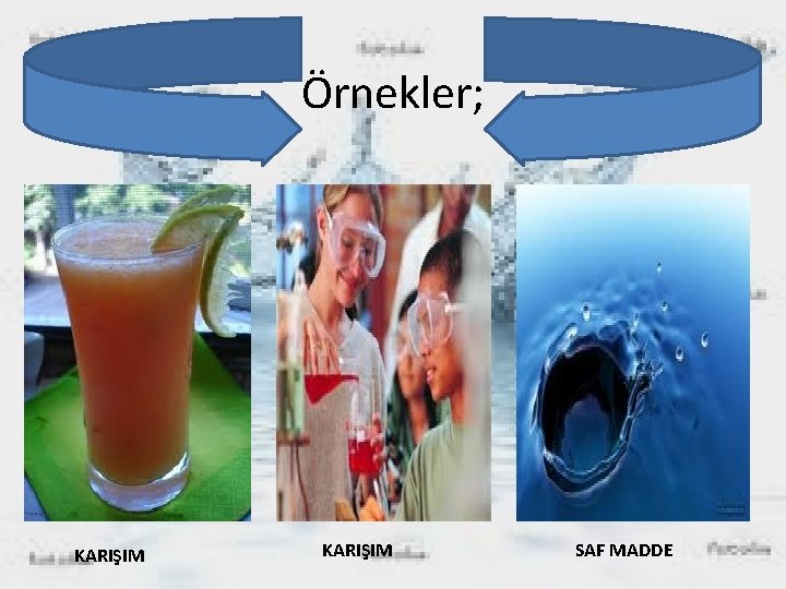 Örnekler; KARIŞIM SAF MADDE 