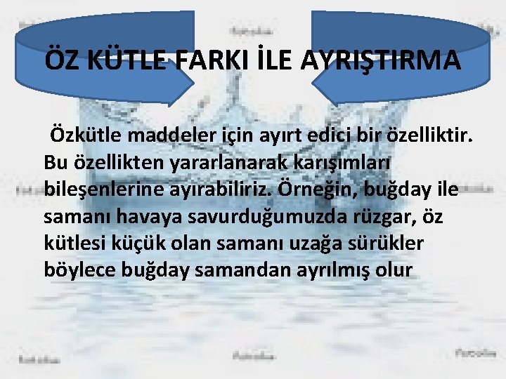 ÖZ KÜTLE FARKI İLE AYRIŞTIRMA Özkütle maddeler için ayırt edici bir özelliktir. Bu özellikten