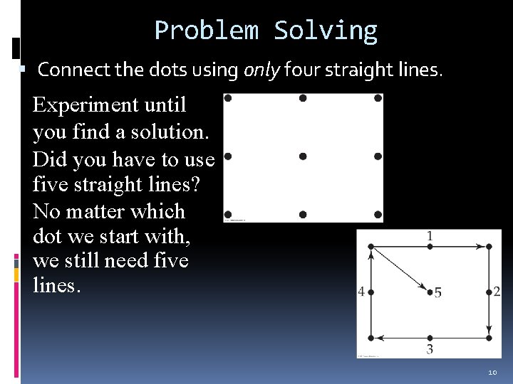 Problem Solving Connect the dots using only four straight lines. • Experiment until you