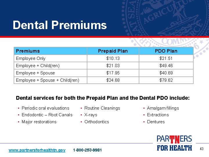 Dental Premiums Prepaid Plan PDO Plan Employee Only $10. 13 $21. 51 Employee +