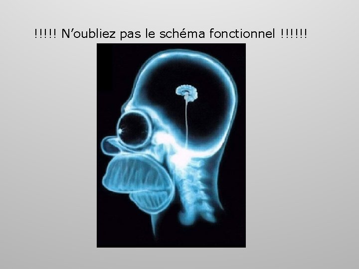 !!!!! N’oubliez pas le schéma fonctionnel !!!!!! 