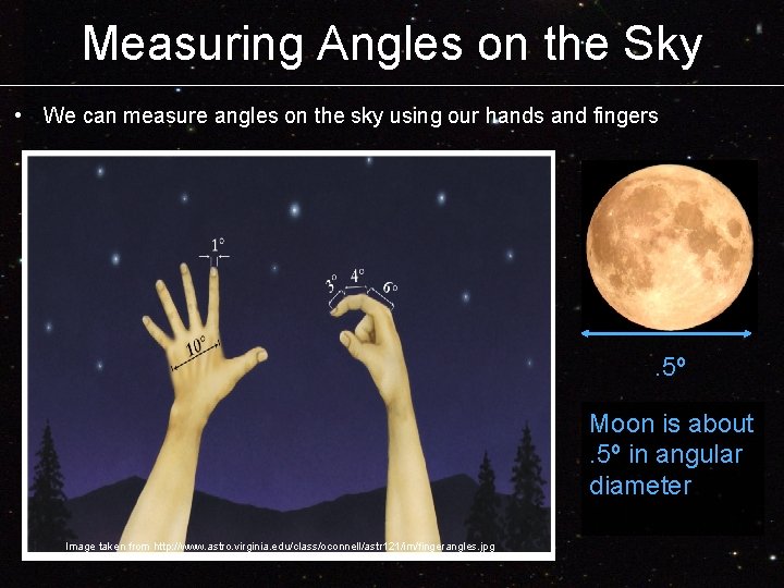 Measuring Angles on the Sky • We can measure angles on the sky using
