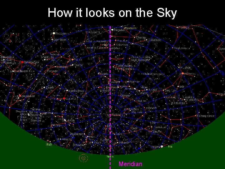 How it looks on the Sky Meridian 