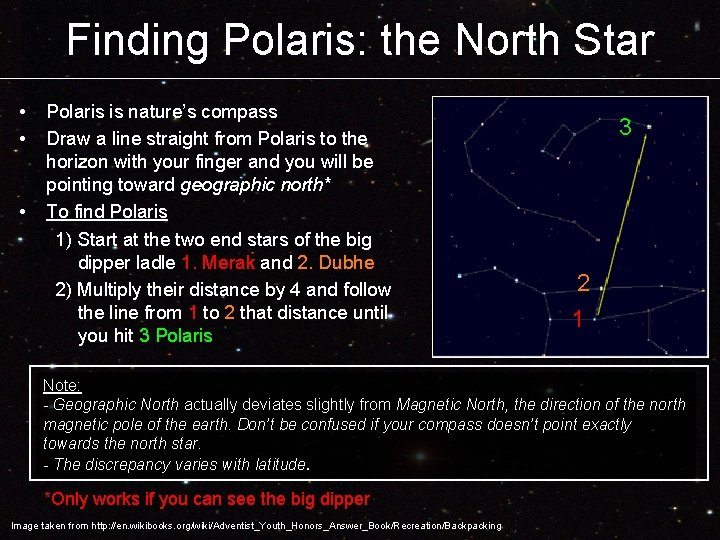Finding Polaris: the North Star • • • Polaris is nature’s compass Draw a