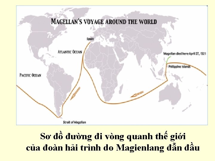 Sơ đồ đường đi vòng quanh thế giới của đoàn hải trình do Magienlang